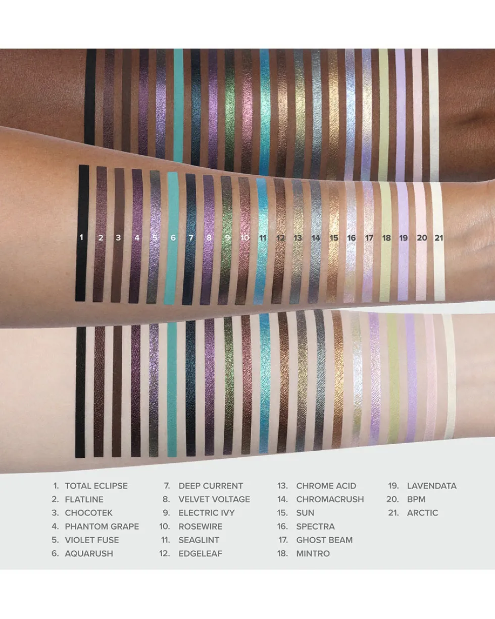 anastasia beverly hills dramaline longwear Eyeliner