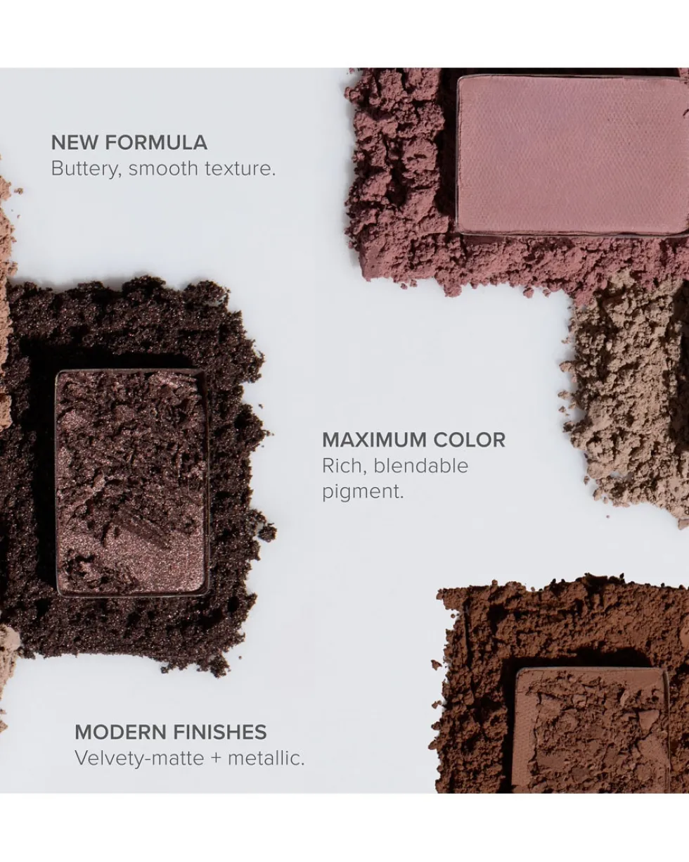 anastasia beverly hills genesis Eyeshadow Palette