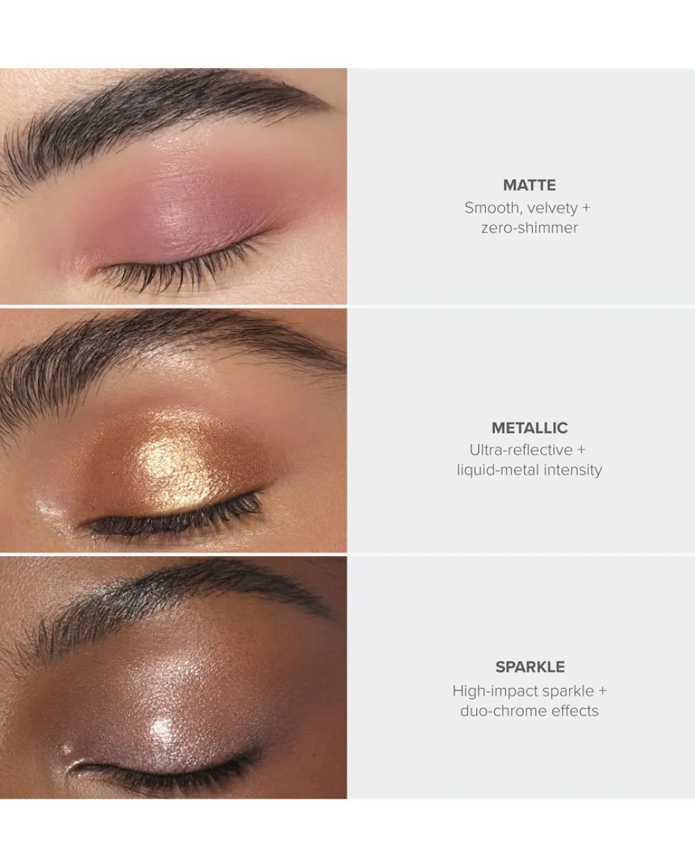 anastasia beverly hills glidr Shadow Stick