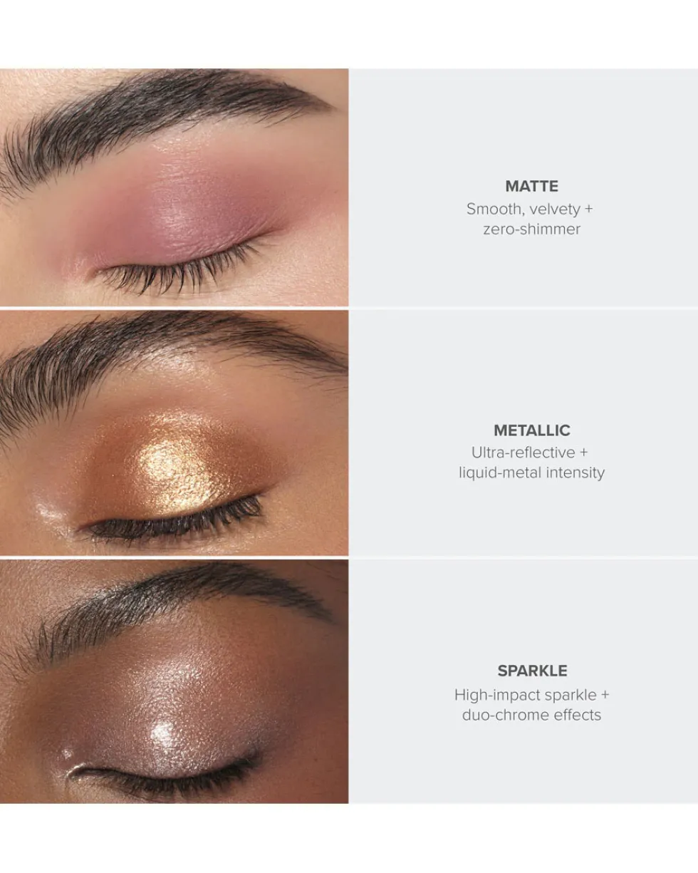 anastasia beverly hills glidr Shadow Stick