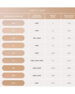 anastasia beverly hills impeccable blurring second skin matte foundation Velvet-Matte Foundation
