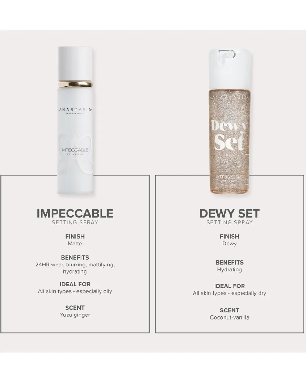 anastasia beverly hills impeccable blurring matte setting spray deluxe Setting Spray