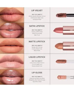 anastasia beverly hills lip velvet Lipstick