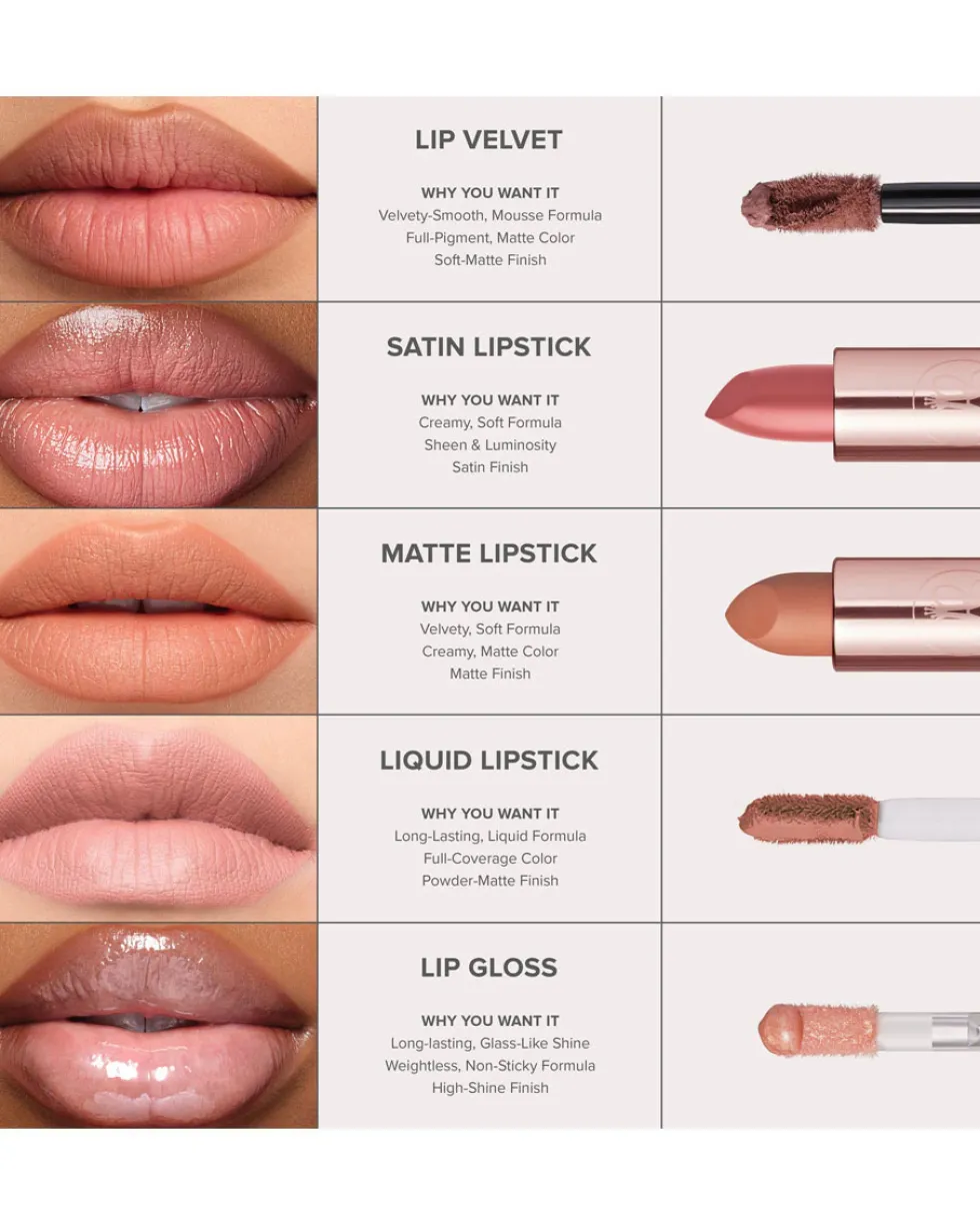 anastasia beverly hills lip velvet Lipstick