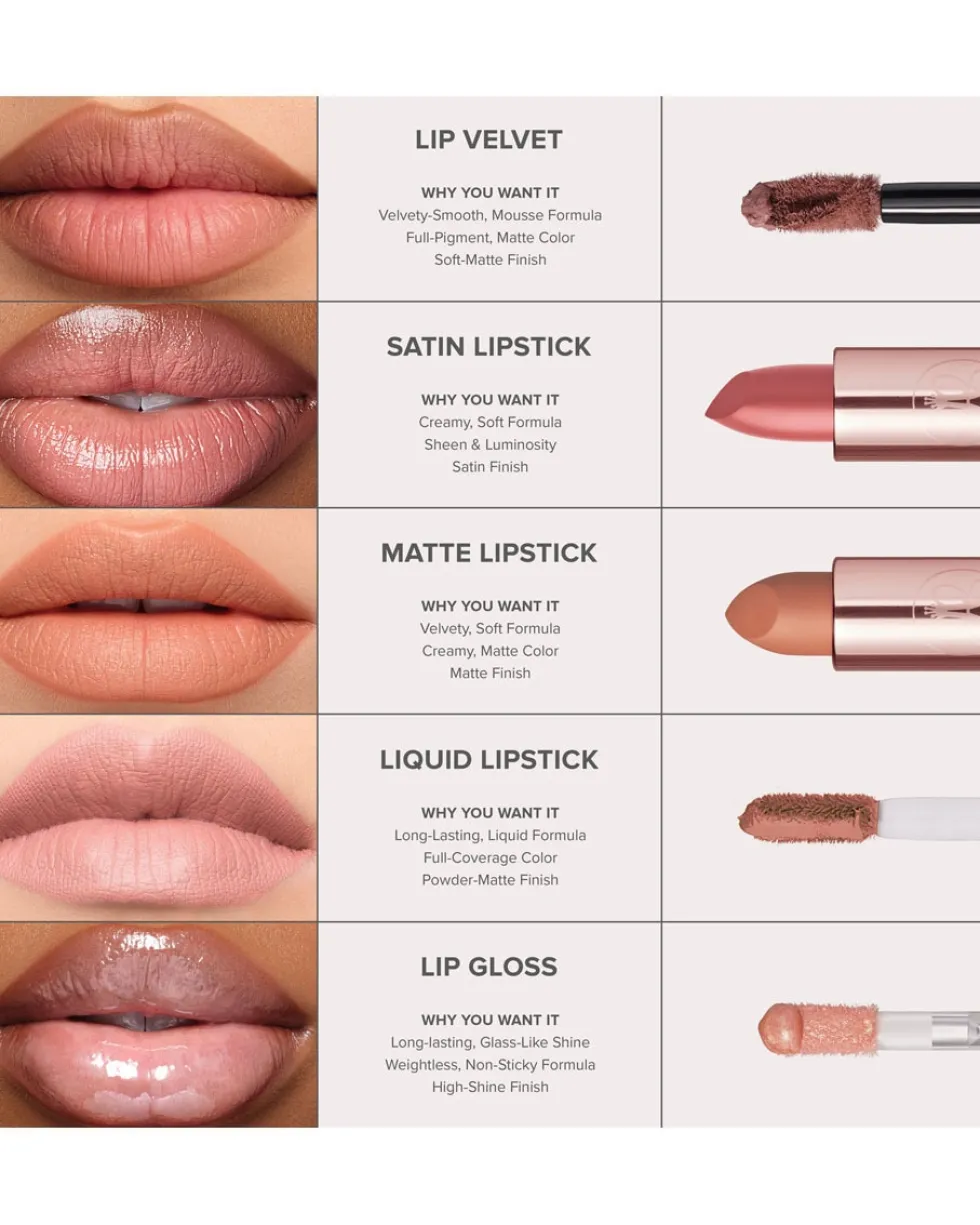 anastasia beverly hills lip velvet Lipstick