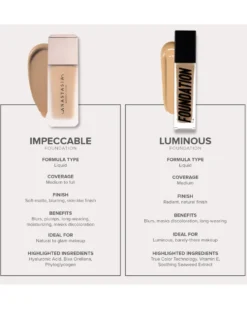 anastasia beverly hills luminous foundation Foundation