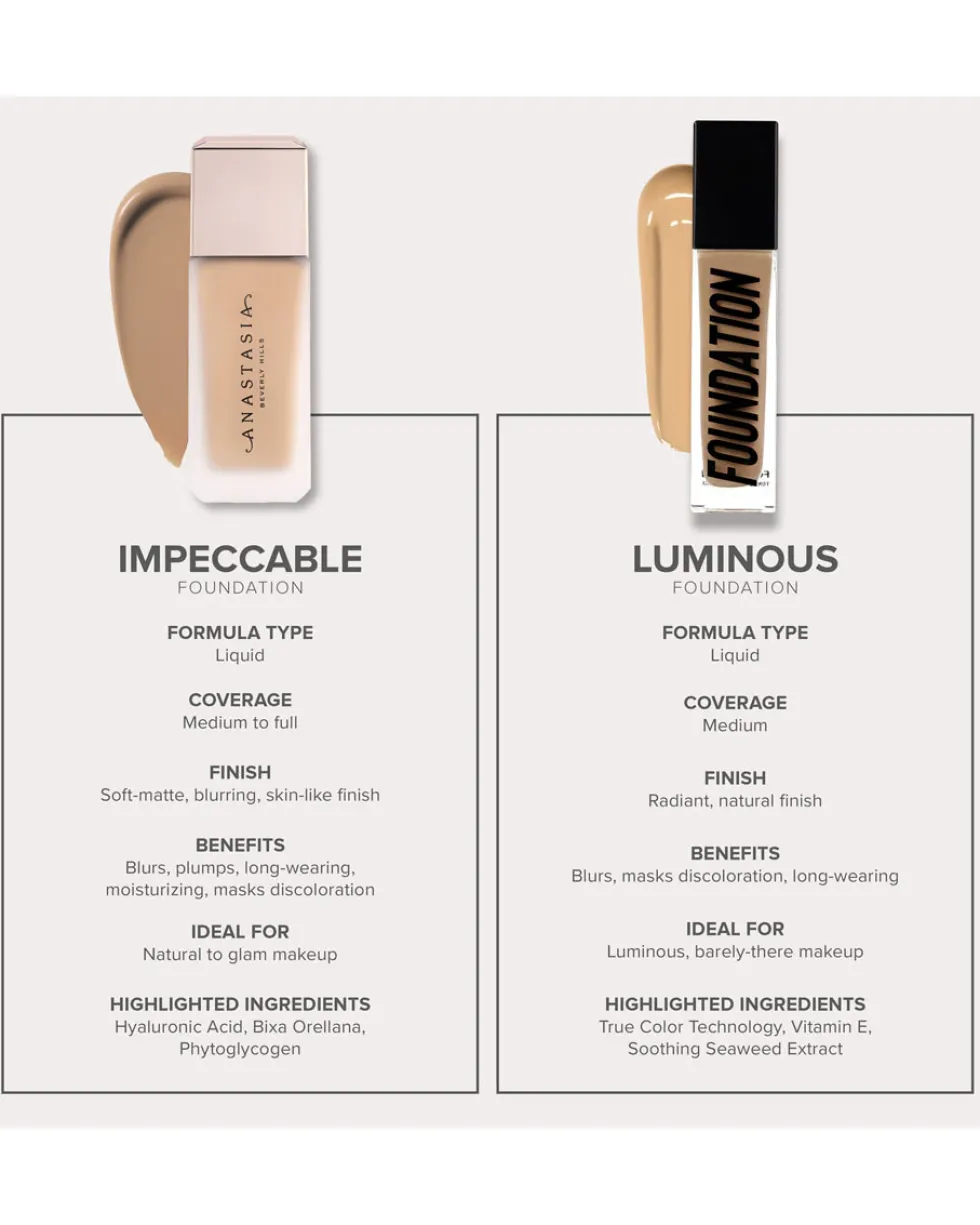 anastasia beverly hills luminous foundation Foundation