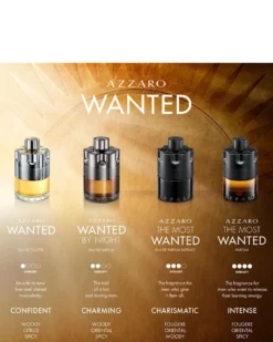 azzaro the most wanted Parfum Intense voor heren