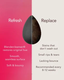 beautyblender pro Makeup spons