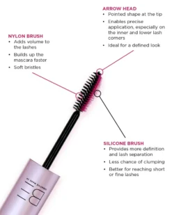be creative make up lashxtreme mascara Intense mascara voor panoramisch wimper effect