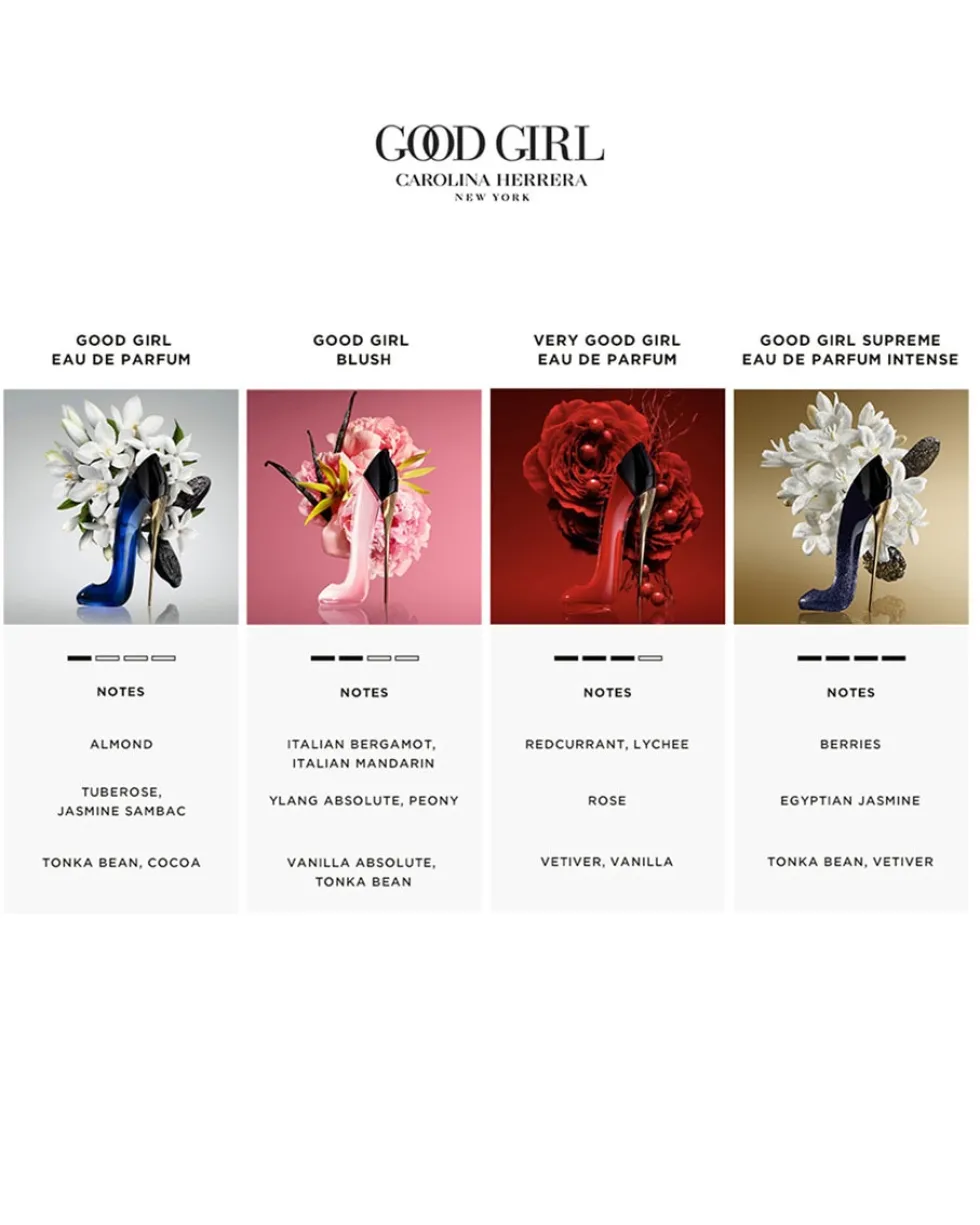 carolina herrera good girl EAU DE PARFUM