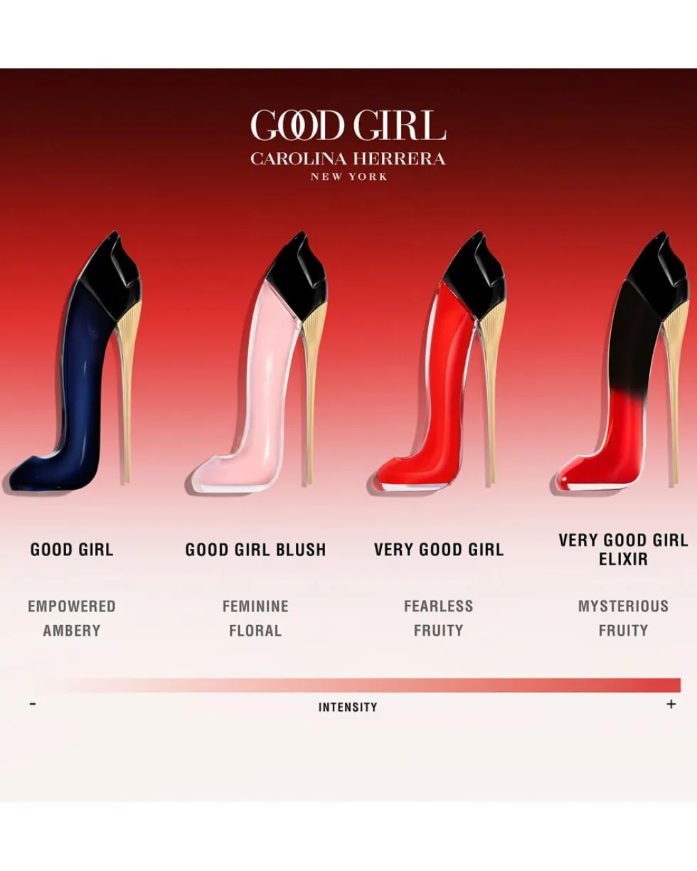 carolina herrera very good girl Elixir