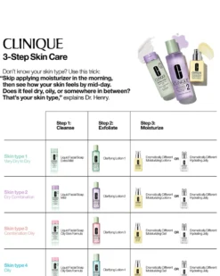 clinique all about clean™ all-in-one cleansing micellar milk + makeup remover MICELLAIRE GEZICHTSREINIGER & MAKE-UP REMOVER - ZEER DROGE TOT GEMENGDE HUID