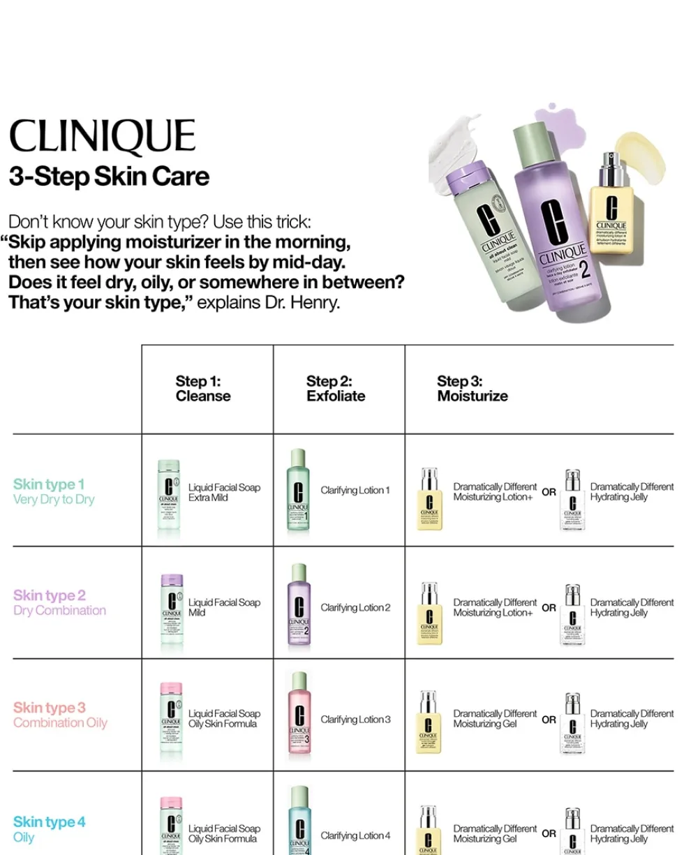 clinique all about clean™ all-in-one cleansing micellar milk + makeup remover MICELLAIRE GEZICHTSREINIGER & MAKE-UP REMOVER - ZEER DROGE TOT GEMENGDE HUID