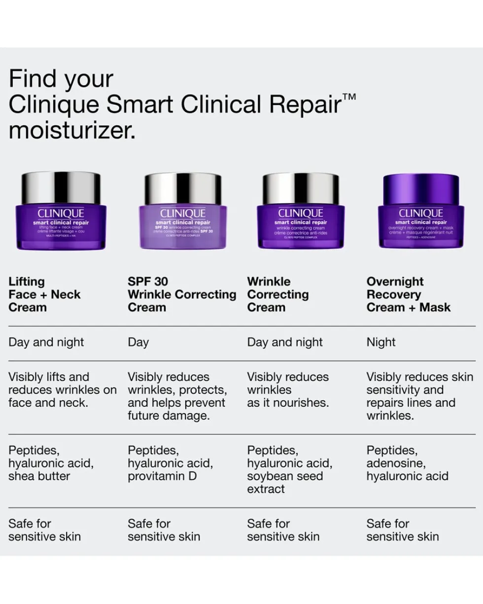 clinique smart clinical repair™ overnight recovery cream + mask Anti-aging crème