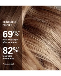 color wow money mist Leave-In Conditioner - Voor Dof, Breekbaar Haar