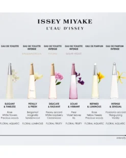issey miyake l'eau d'issey Eau de Parfum Intense
