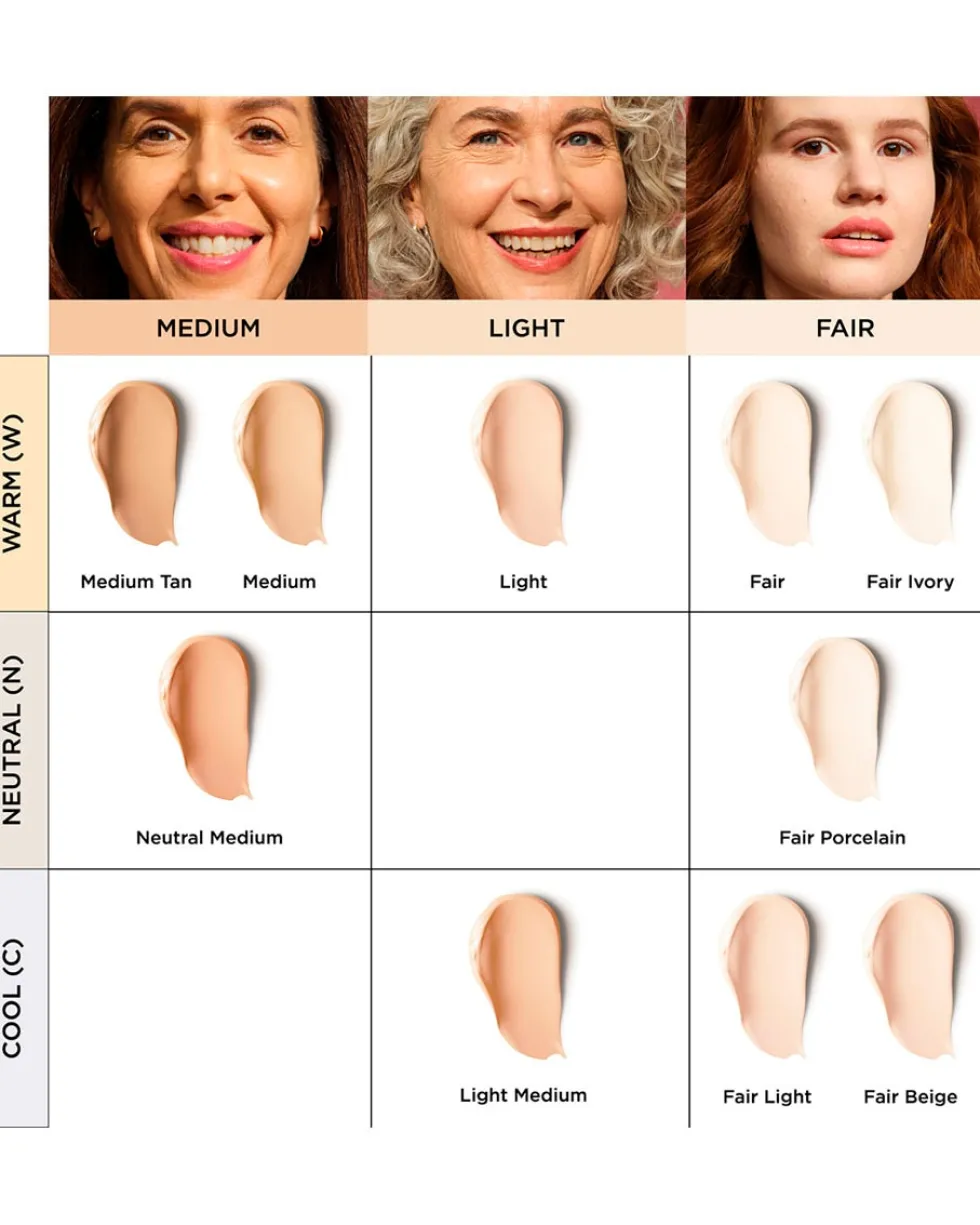 it cosmetics your skin but better cc+ CC+ Crème SPF50+ Mini