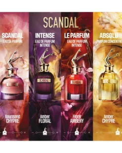 jean paul gaultier scandal Intense