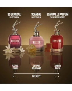 jean paul gaultier so scandal! EAU DE PARFUM