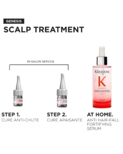 kérastase genesis cure anti-chute Anti-haaruitval kuur - behandeling verrijkt met aminexil