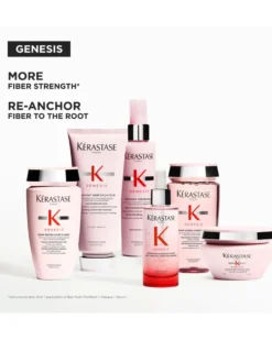 kérastase genesis sérum anti-chute fortifiant Serum tegen haaruitval - voor zwak haar