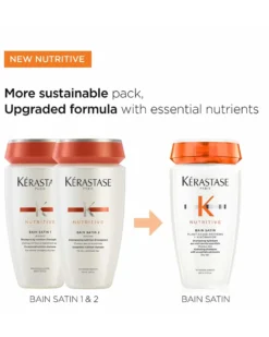 kérastase nutritive bain satin ZACHTE HYDRATERENDE SHAMPOO VOOR DROOG HAAR