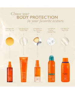 lancaster sun beauty Body Milk SPF50, Limited Edition