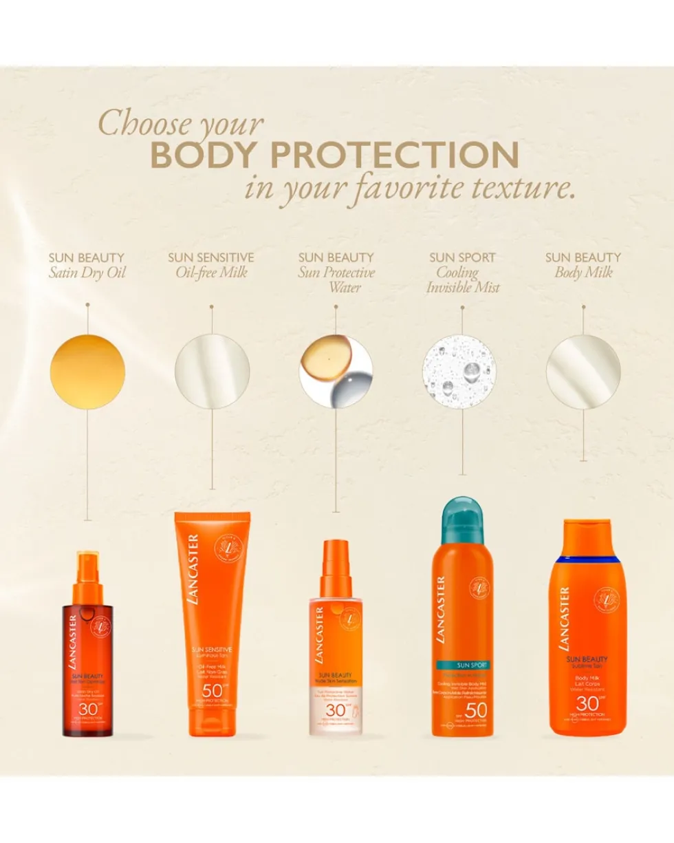 lancaster sun beauty Body Milk SPF50, Limited Edition