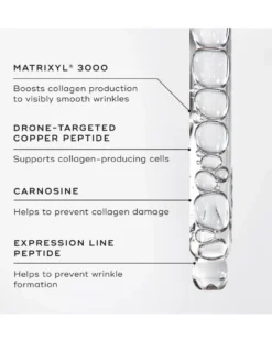 medik8 liquid peptides 30% Complex Multi-Peptide Serum
