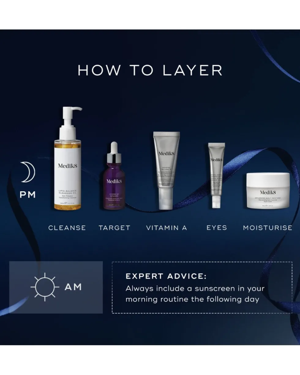 medik8 retinal recharge Age-Defying Face & Under Eye Duo