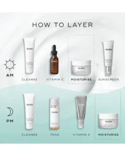medik8 total moisture daily facial cream refill Multi-Layered Moisturiation with H.E.O. & Prebiotic Peptides