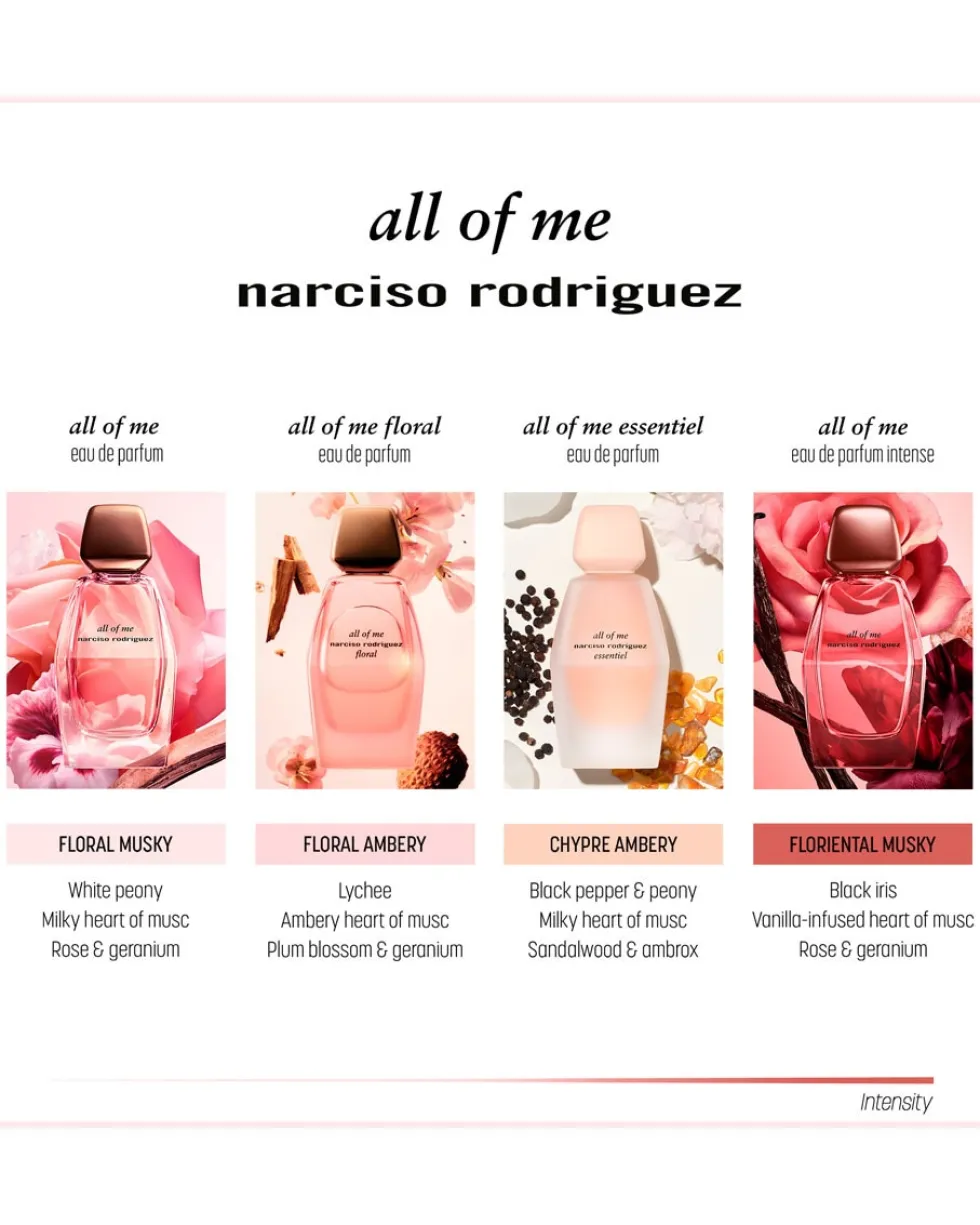 narciso rodriguez all of me floral eau de parfum
