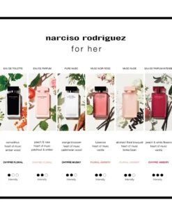 narciso rodriguez for her MUSC NOIR ROSE EAU DE PARFUM