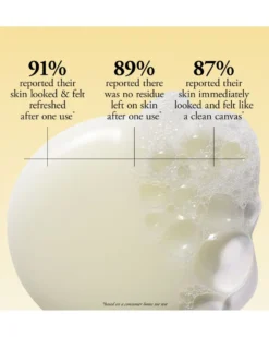 philosophy purity made simple one-step facial cleanser