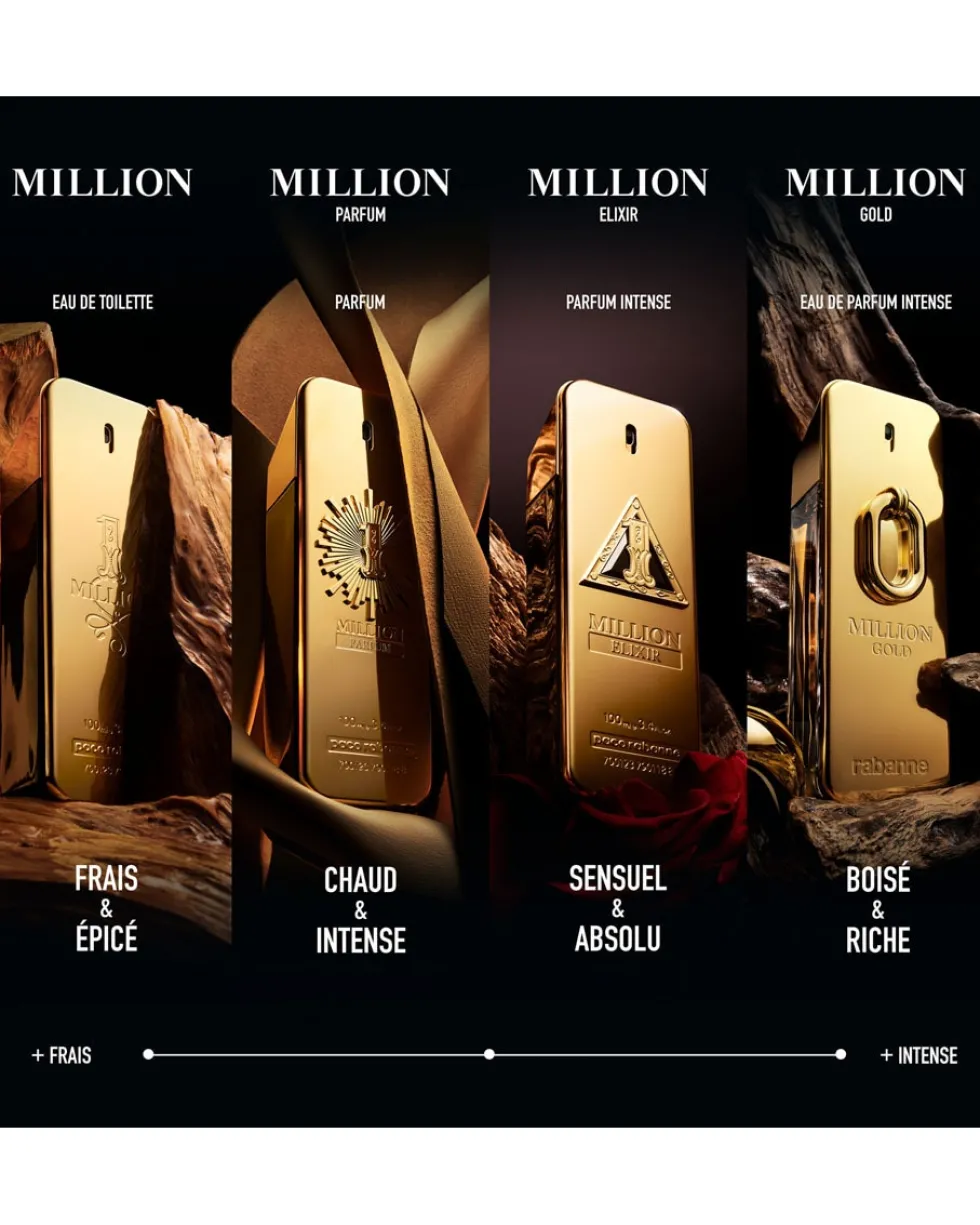 rabanne 1 million Eau de Parfum Intense