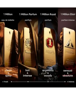 rabanne 1 million elixir PARFUM INTENSE