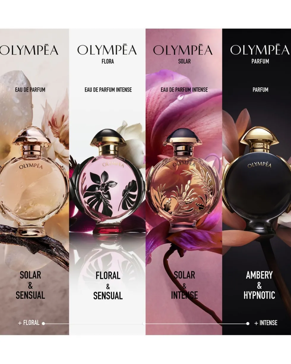 rabanne olympéa Parfum