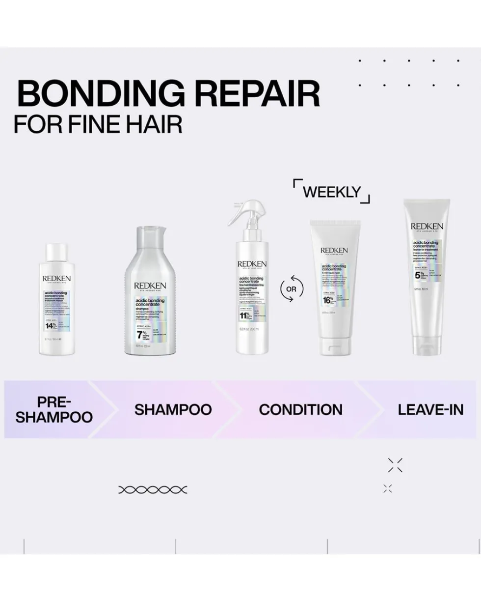 redken acidic bonding concentrate Leave-in treatment - herstelt & versterkt
