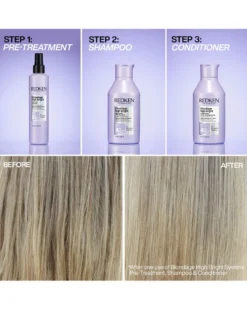 redken blondage high bright Shampoo - voor blond haar