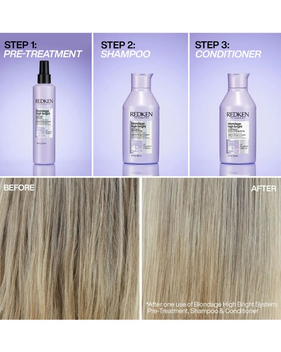 redken blondage high bright Verhelderende conditioner voor dof blond haar