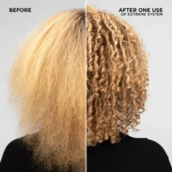 redken extreme Cat - voor beschadigd haar