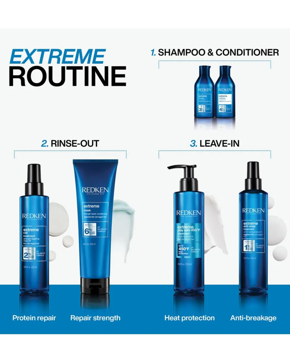 redken extreme Play safe - voor beschadigd haar