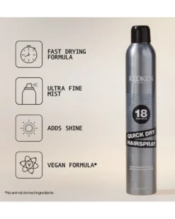 redken styling Quick dry hairspray - sneldrogende formule